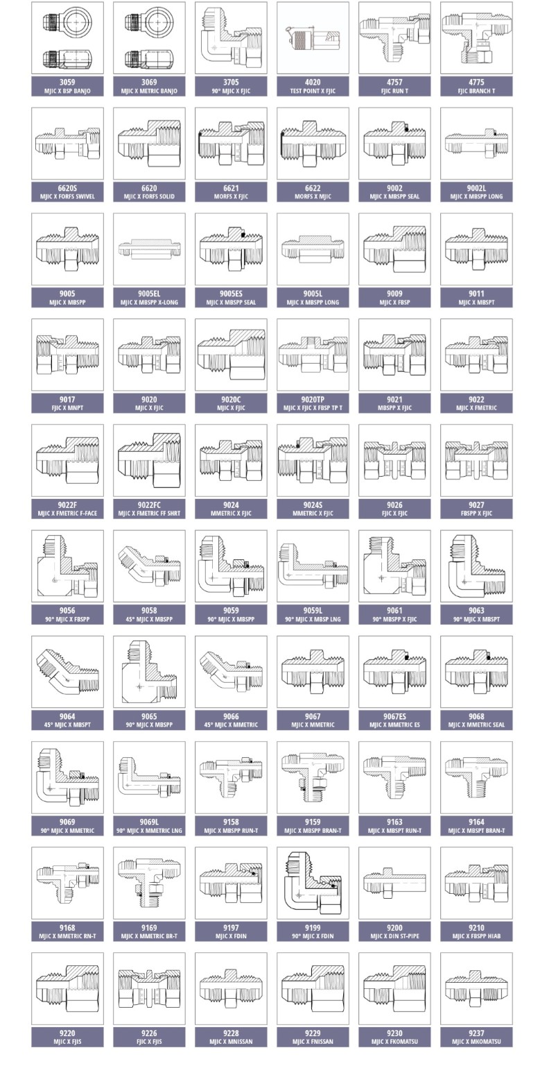 Hydraulic adapters and fittings